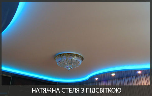 Натяжна стеля у вітальню